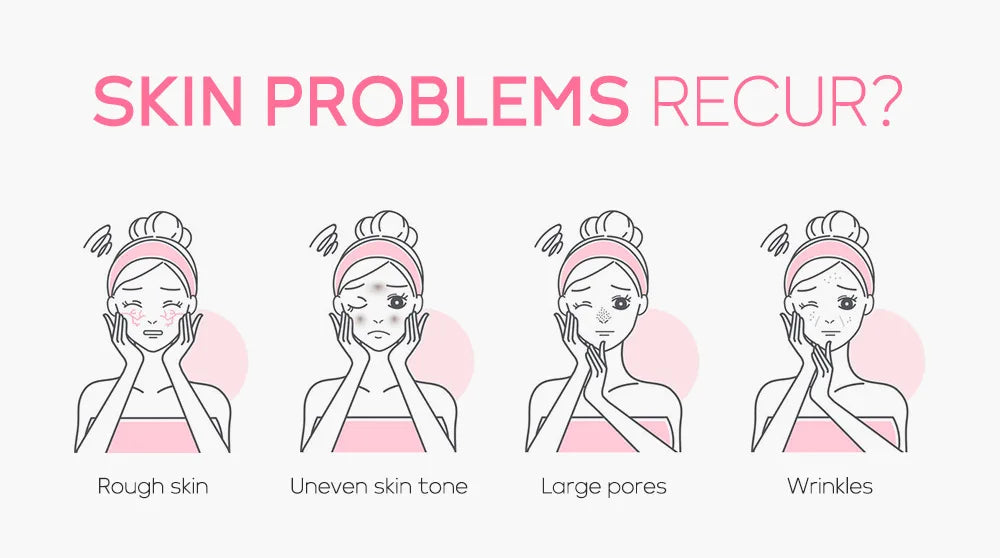 ビタミンCグローセット